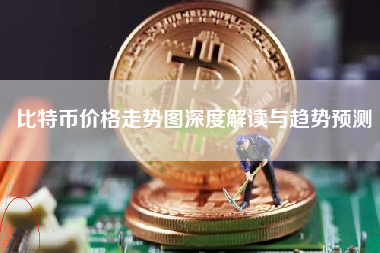 比特币价格走势图深度解读与趋势预测 比特币价格走势图深度解读与趋势预测