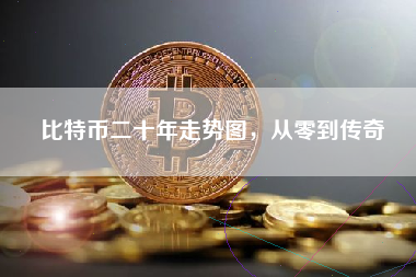 比特币二十年走势图，从零到传奇