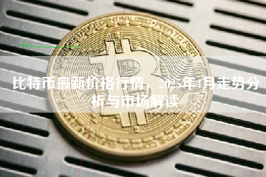 比特币最新价格行情,2025年4月走势分析与市场解读 比特币最新价格行情,2025年4月走势分析与市场解读