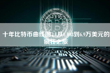 十年比特币曲线图，从0.003到6.9万美元的疯狂之旅