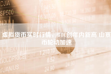 虚拟货币实时行情,BTC创年内新高 山寨币轮动加速 虚拟货币实时行情,BTC创年内新高 山寨币轮动加速