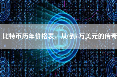 比特币历年价格表，从0到6万美元的传奇