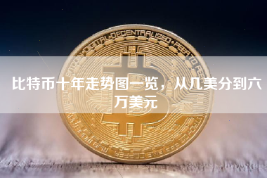 比特币十年走势图一览，从几美分到六万美元