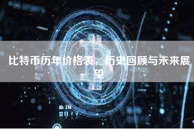 比特币历年价格表，历史回顾与未来展望